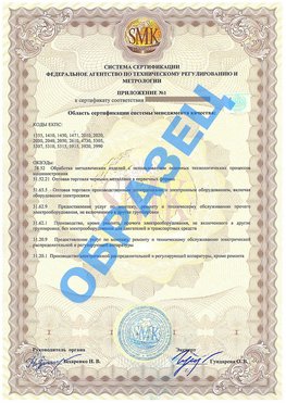 Приложение 1 Абинск Сертификат ГОСТ РВ 0015-002